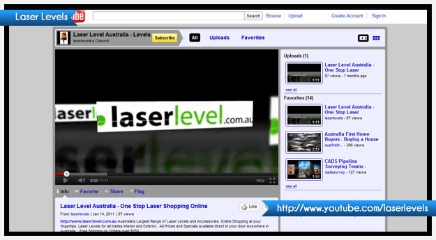 Laser Levels 